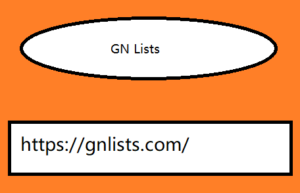 GN Lists