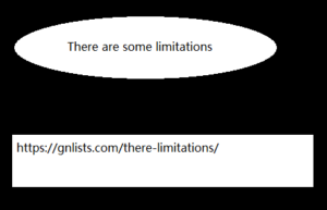 There are some limitations